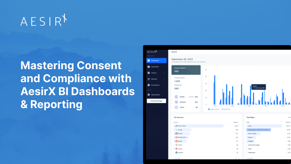 Mastering Consent Compliance Aesirx Bi Dashboards