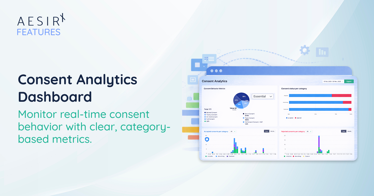 AesirX Features: Consent Analytics Dashboard