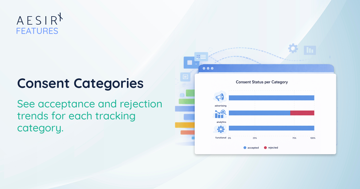 AesirX Features: Consent Categories