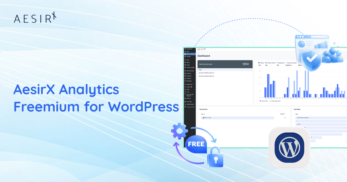 AesirX Analytics Freemium for WordPress