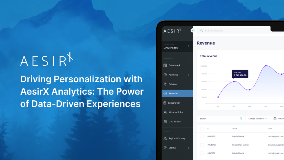 AesirX Analytics & Data-Driven Experiences