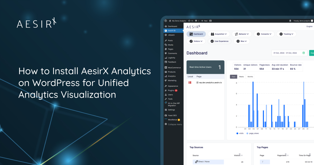 Set Up AesirX Analytics for WordPress Sites