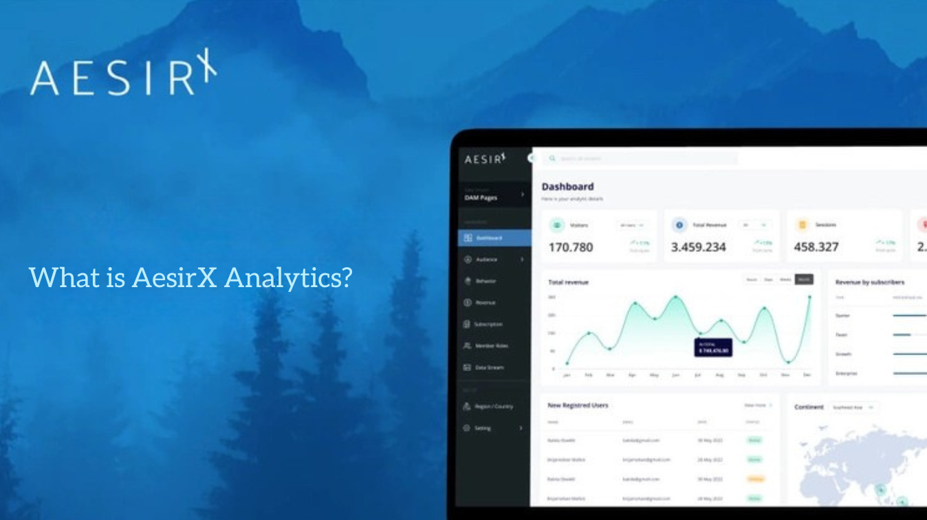 Understand AesirX Analytics for Business Insights